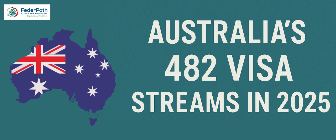 Australia's 482 Visa