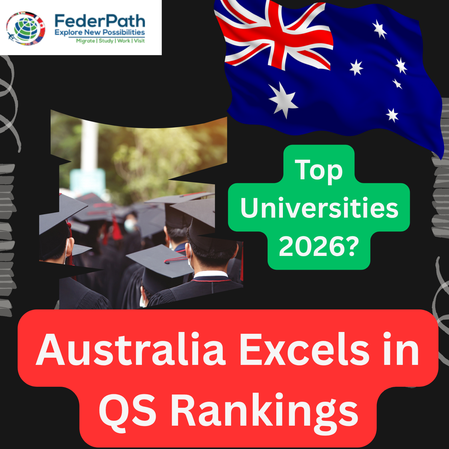 Study in Australia
