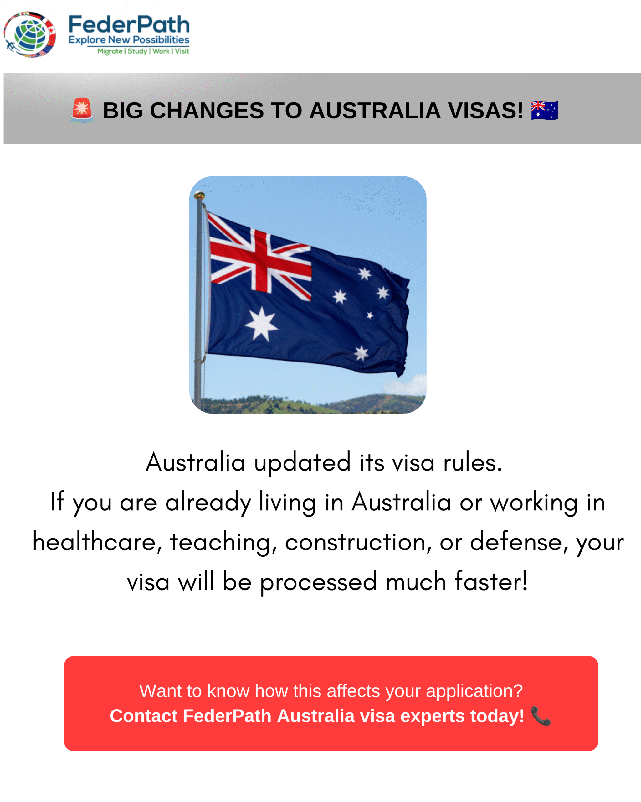 Australia Visa Processing Priorities 2026 for Skilled and Family Visa applicants